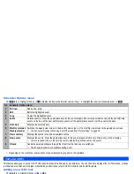 Preview for 82 page of NEC N411I - MANUAL 2 User Manual