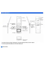 Preview for 7 page of NEC N412I -  2 Manual