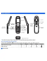 Preview for 6 page of NEC N500i User Manual