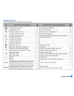 Preview for 7 page of NEC N500i User Manual