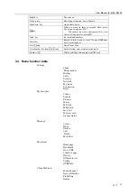 Preview for 31 page of NEC N5105 User Manual