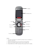 Preview for 15 page of NEC N750 User Manual