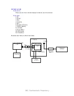 Preview for 95 page of NEC N8 Service Manual