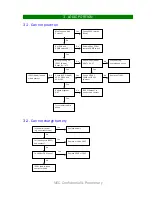 Preview for 99 page of NEC N8 Service Manual