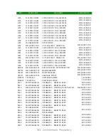 Preview for 165 page of NEC N8 Service Manual