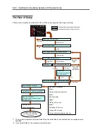 Preview for 130 page of NEC N8100-1005F User Manual