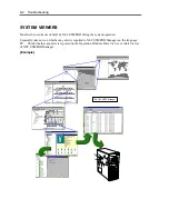 Preview for 182 page of NEC N8100-1005F User Manual