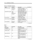 Preview for 78 page of NEC N8100-1078F User Manual