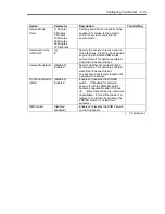 Предварительный просмотр 81 страницы NEC N8100-1078F User Manual