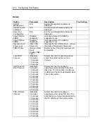 Preview for 82 page of NEC N8100-1078F User Manual