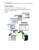 Preview for 184 page of NEC N8100-1078F User Manual