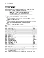 Preview for 190 page of NEC N8100-1078F User Manual