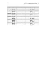 Preview for 331 page of NEC N8100-1078F User Manual