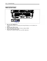 Preview for 318 page of NEC N8100-1220F User Manual