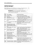 Preview for 324 page of NEC N8100-1220F User Manual