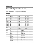 Preview for 491 page of NEC N8100-1220F User Manual