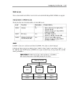 Предварительный просмотр 125 страницы NEC N8100-1223F User Manual