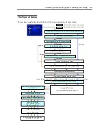 Предварительный просмотр 229 страницы NEC N8100-1223F User Manual