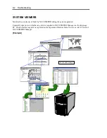 Preview for 296 page of NEC N8100-1223F User Manual