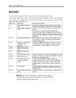 Preview for 322 page of NEC N8100-1223F User Manual