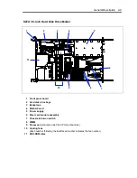 Предварительный просмотр 41 страницы NEC N8100- 1241F User Manual