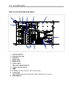 Предварительный просмотр 42 страницы NEC N8100- 1241F User Manual