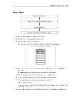 Предварительный просмотр 133 страницы NEC N8100- 1241F User Manual