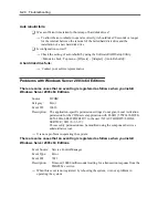 Предварительный просмотр 226 страницы NEC N8100- 1241F User Manual