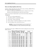 Предварительный просмотр 272 страницы NEC N8100- 1241F User Manual