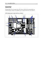 Preview for 38 page of NEC N8100-1417F User Manual