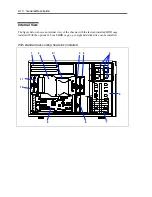 Предварительный просмотр 38 страницы NEC N8100-1417F User Manual