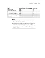 Preview for 147 page of NEC N8100-1417F User Manual