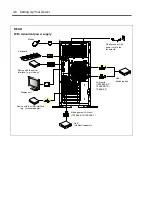 Preview for 62 page of NEC N8100-1422F User Manual