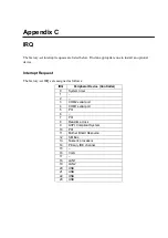 Preview for 355 page of NEC N8100-1422F User Manual