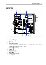 Предварительный просмотр 33 страницы NEC N8100-1447F User Manual