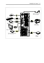 Предварительный просмотр 55 страницы NEC N8100-1447F User Manual