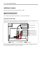 Предварительный просмотр 258 страницы NEC N8100-1447F User Manual