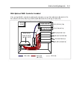 Предварительный просмотр 259 страницы NEC N8100-1447F User Manual