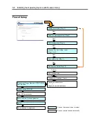 Preview for 134 page of NEC N8100-1573F User Manual