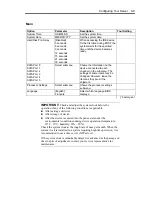 Preview for 85 page of NEC N8100-1575F User Manual