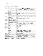Preview for 364 page of NEC N8100-1575F User Manual