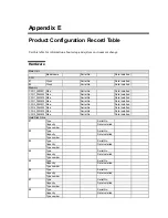 Preview for 375 page of NEC N8100-1575F User Manual