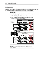 Preview for 358 page of NEC N8100-1644F User Manual