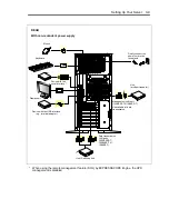 Предварительный просмотр 69 страницы NEC N8100-1668F User Manual