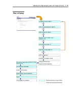 Предварительный просмотр 173 страницы NEC N8100-1668F User Manual