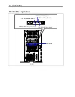 Предварительный просмотр 286 страницы NEC N8100-1668F User Manual