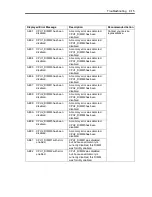 Preview for 297 page of NEC N8100-1668F User Manual