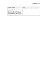 Preview for 305 page of NEC N8100-1668F User Manual
