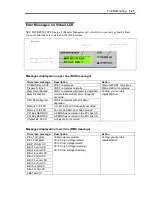 Предварительный просмотр 307 страницы NEC N8100-1668F User Manual