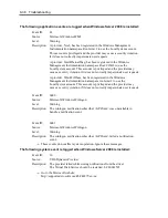 Preview for 318 page of NEC N8100-1668F User Manual